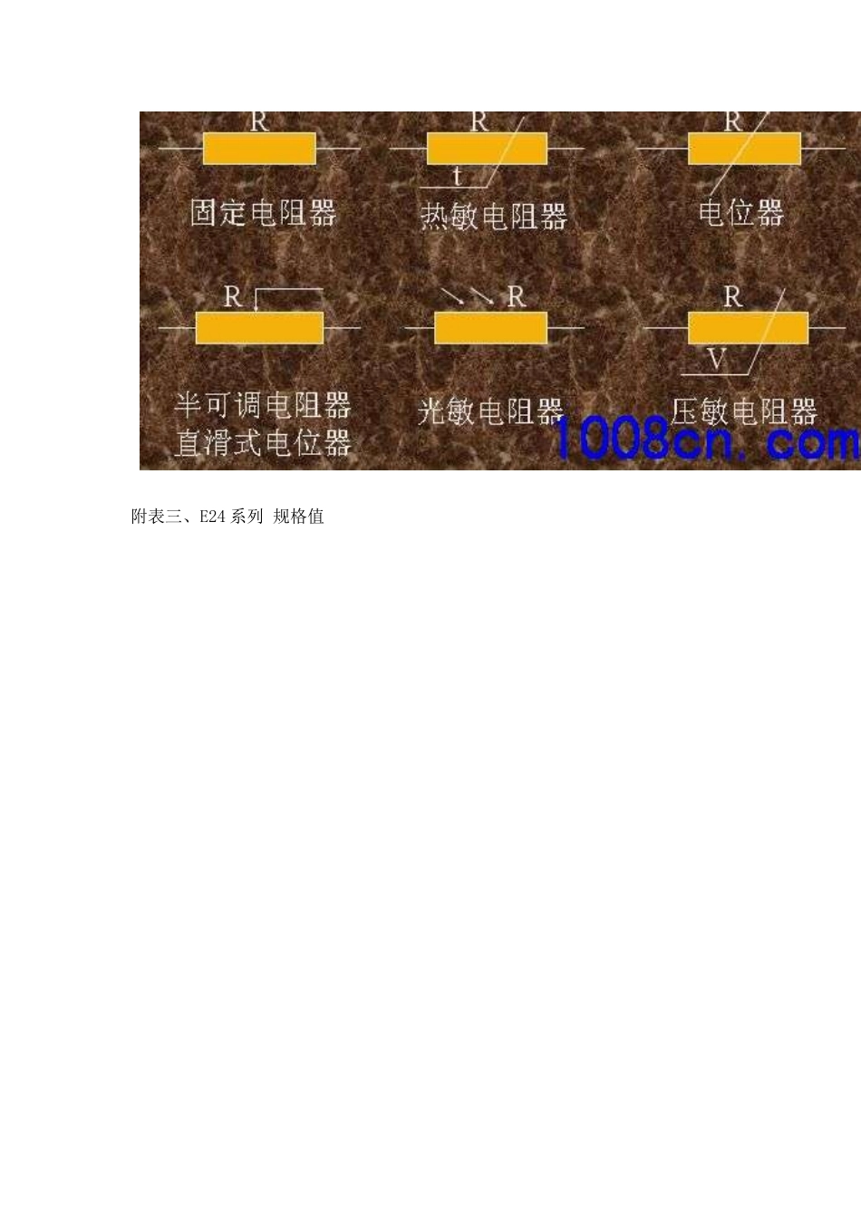 IQC知识：电子元器件常识_第3页