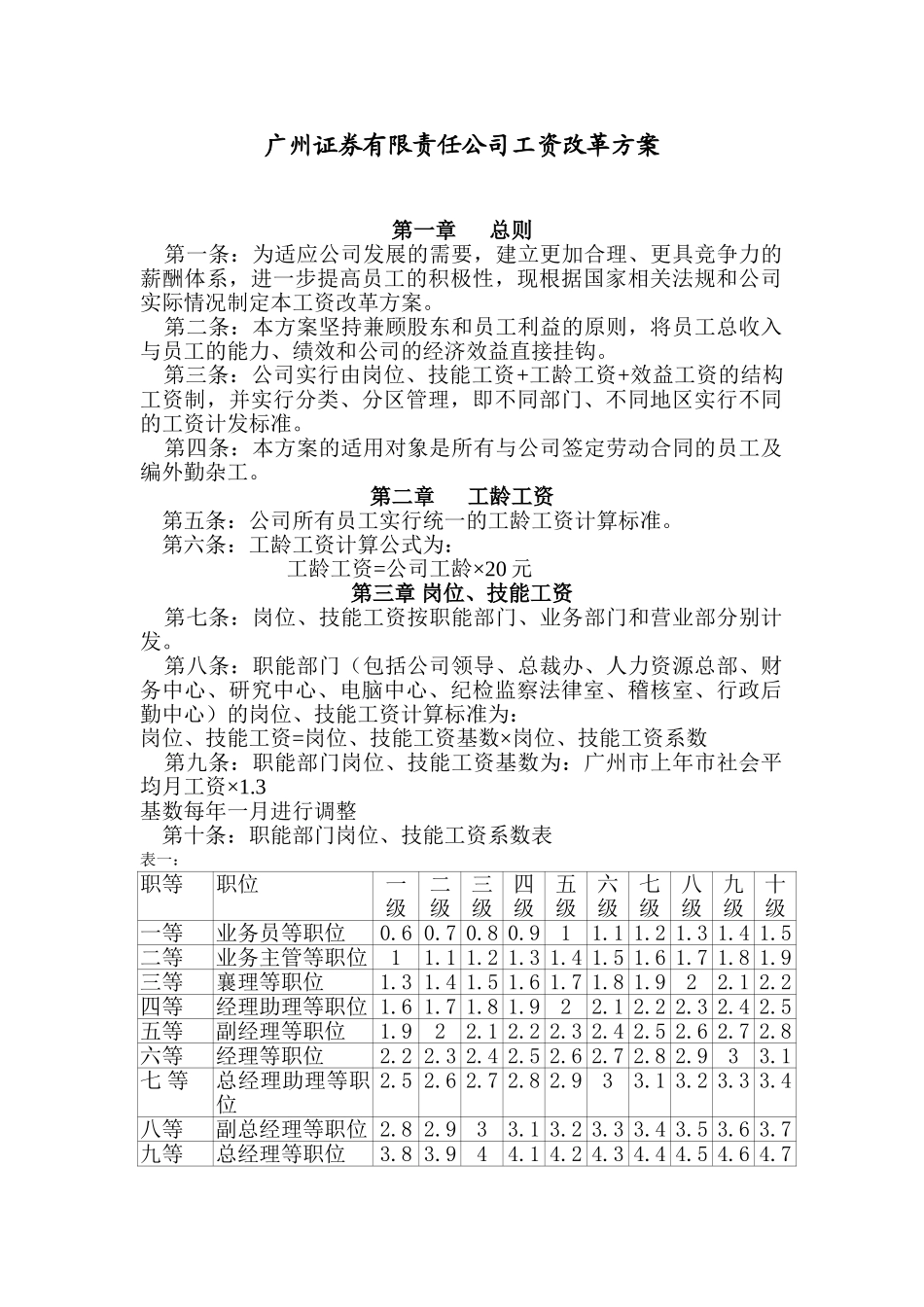 广州证券工资改革方案._第1页