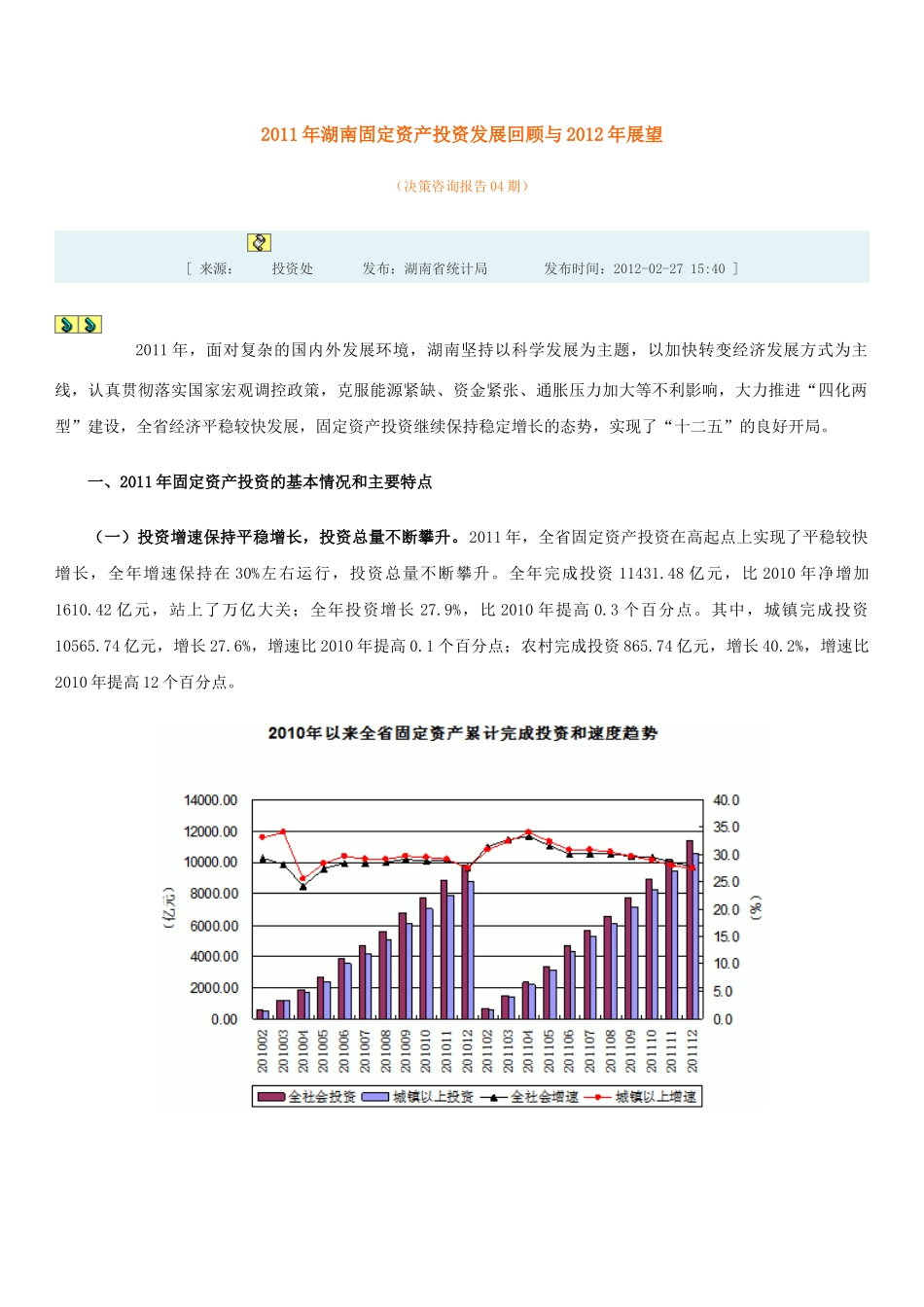 XXXX年湖南固定资产投资发展回顾与XXXX年展望_第1页