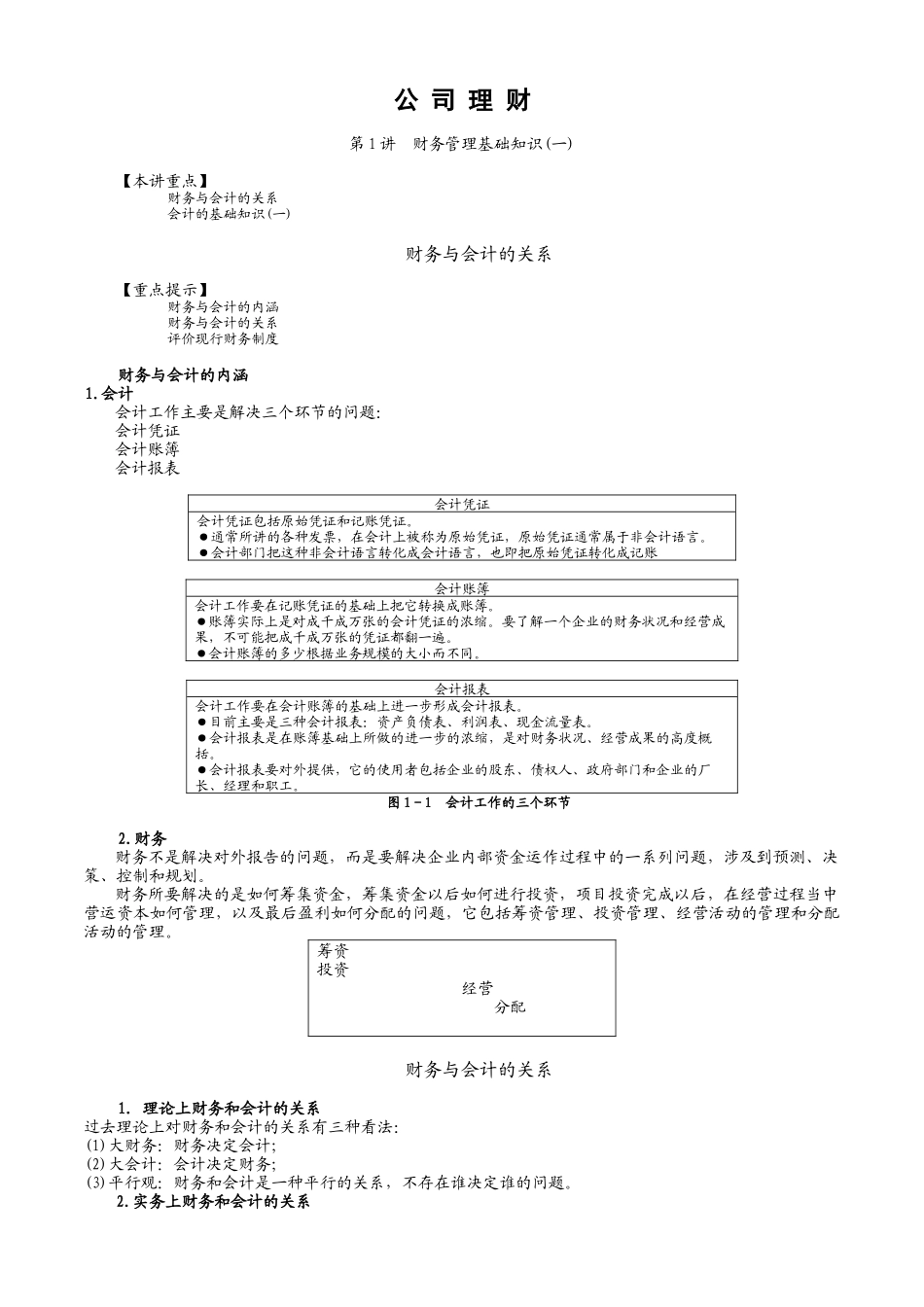 财务管理基础知识_第1页
