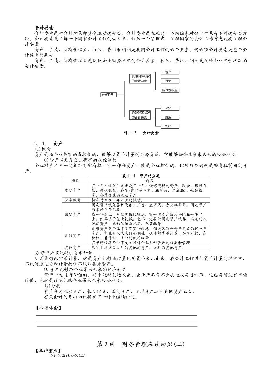 财务管理基础知识_第3页