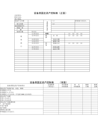 【财务表格】设备类固定资产控制表
