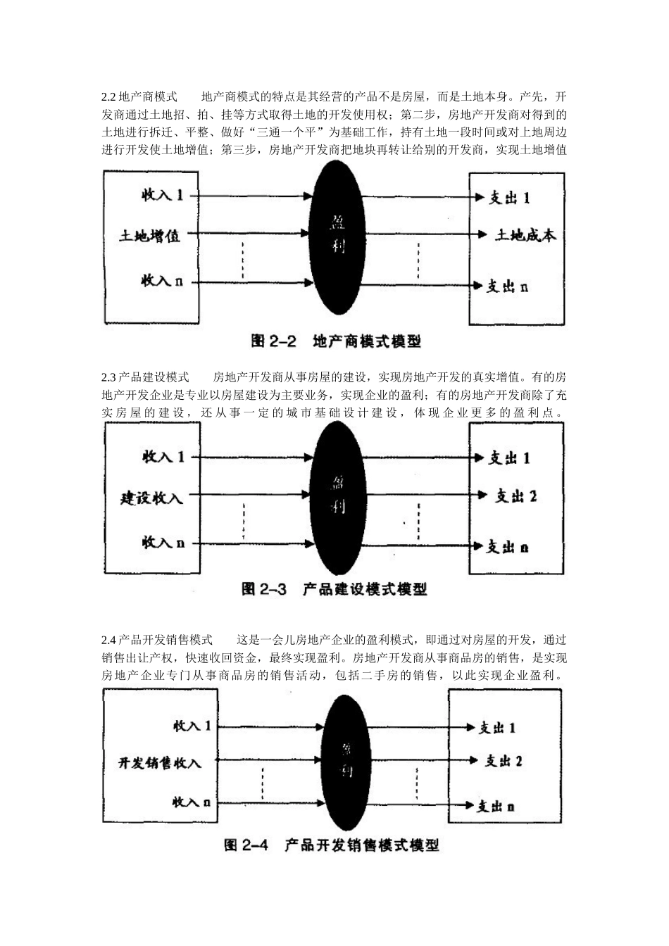 国内外房地产公司盈利模式及适用条件研究_第2页