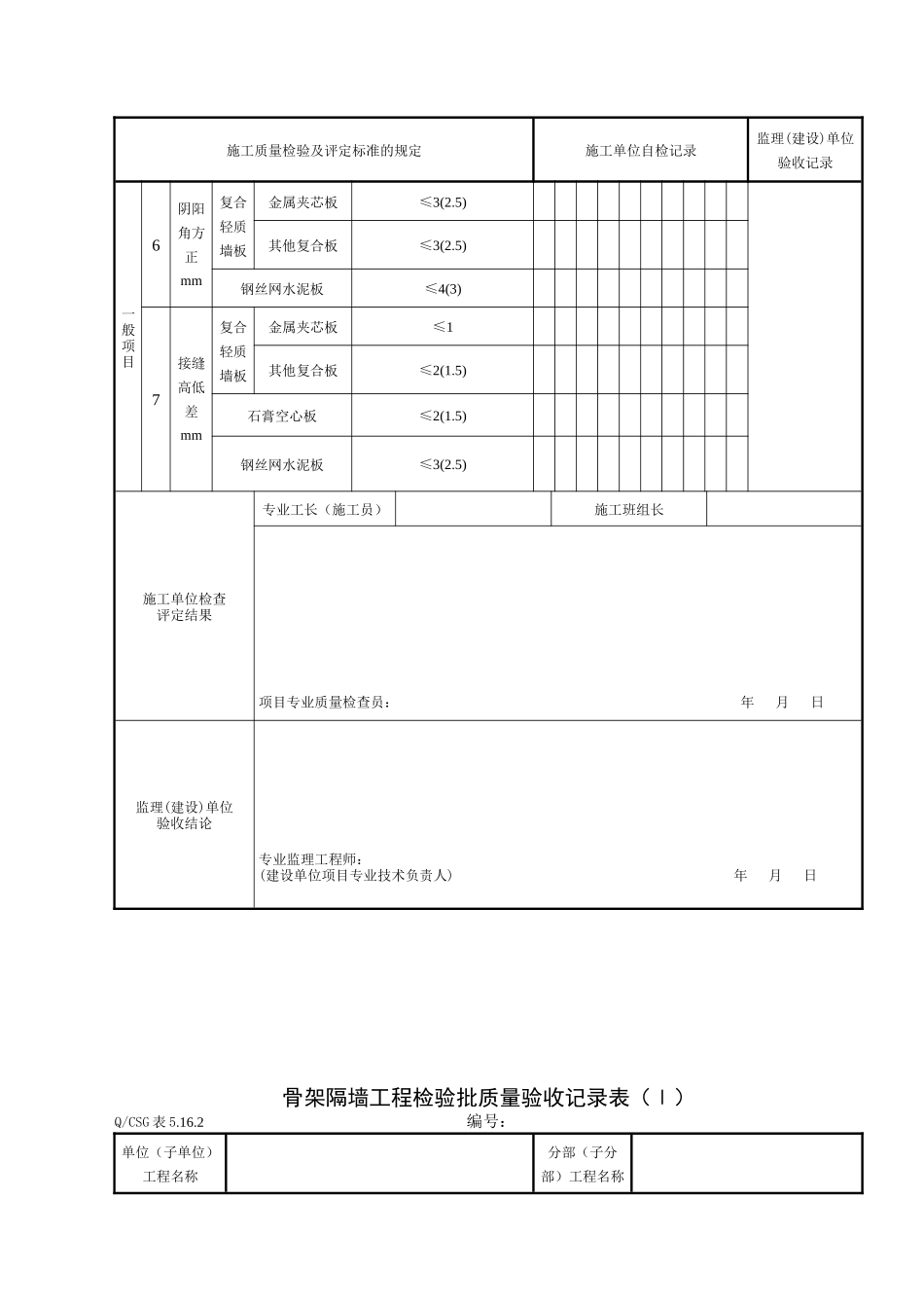 房建轻质隔墙工程施工质量验收记录表_第2页