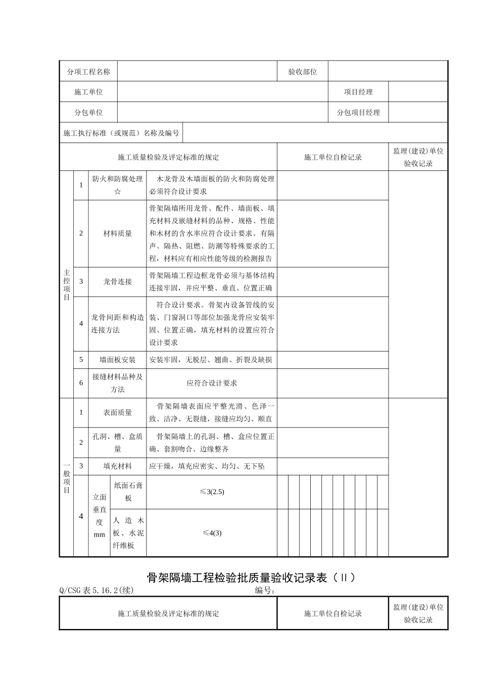 房建轻质隔墙工程施工质量验收记录表_第3页