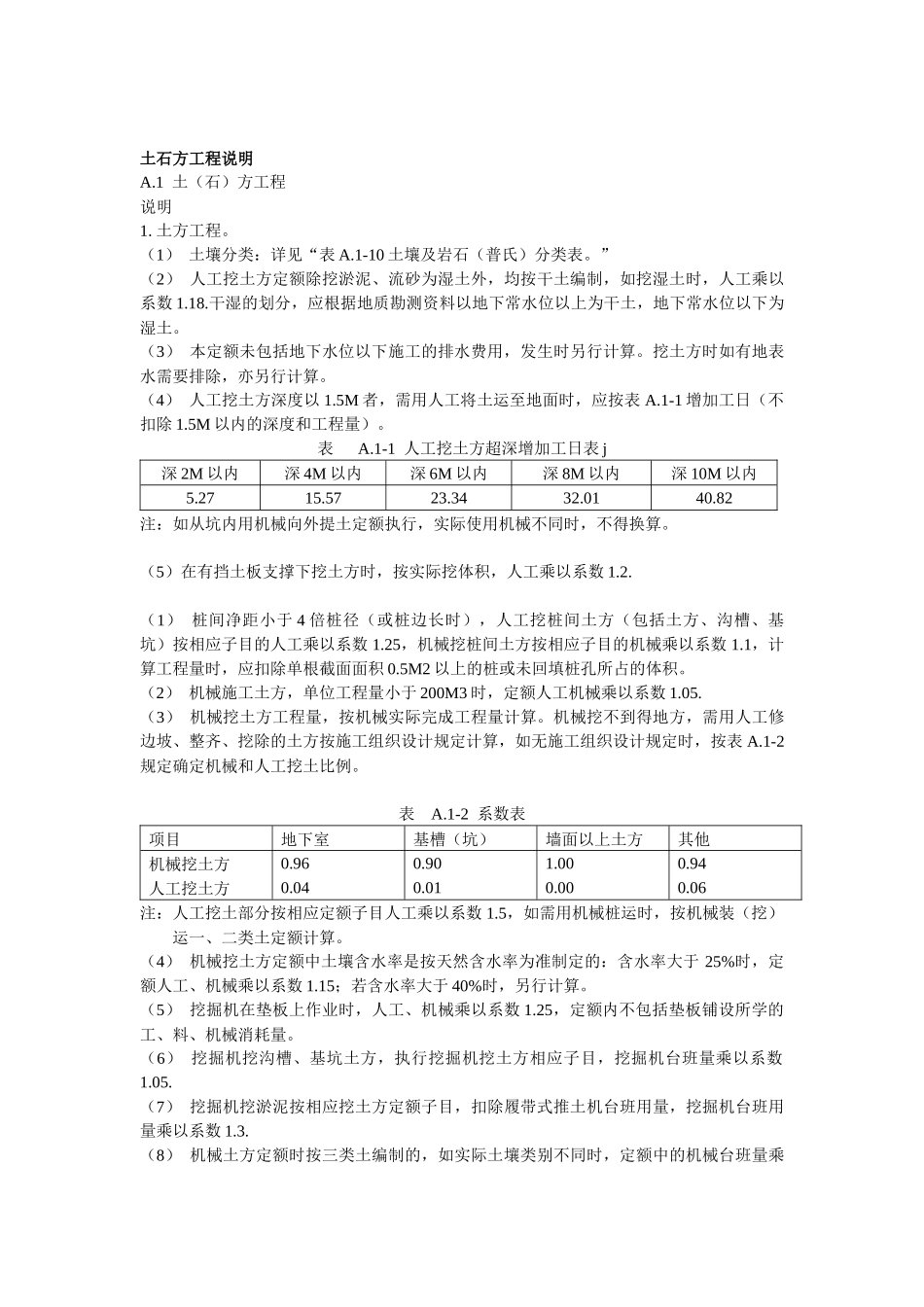 广西建筑工程预算定额（30页）_第3页