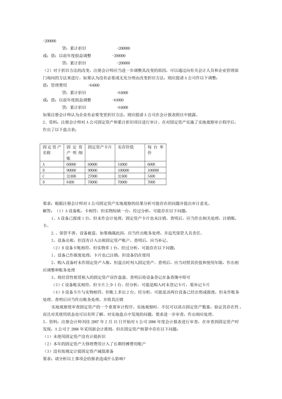 XXXX自考审计资料_第3页