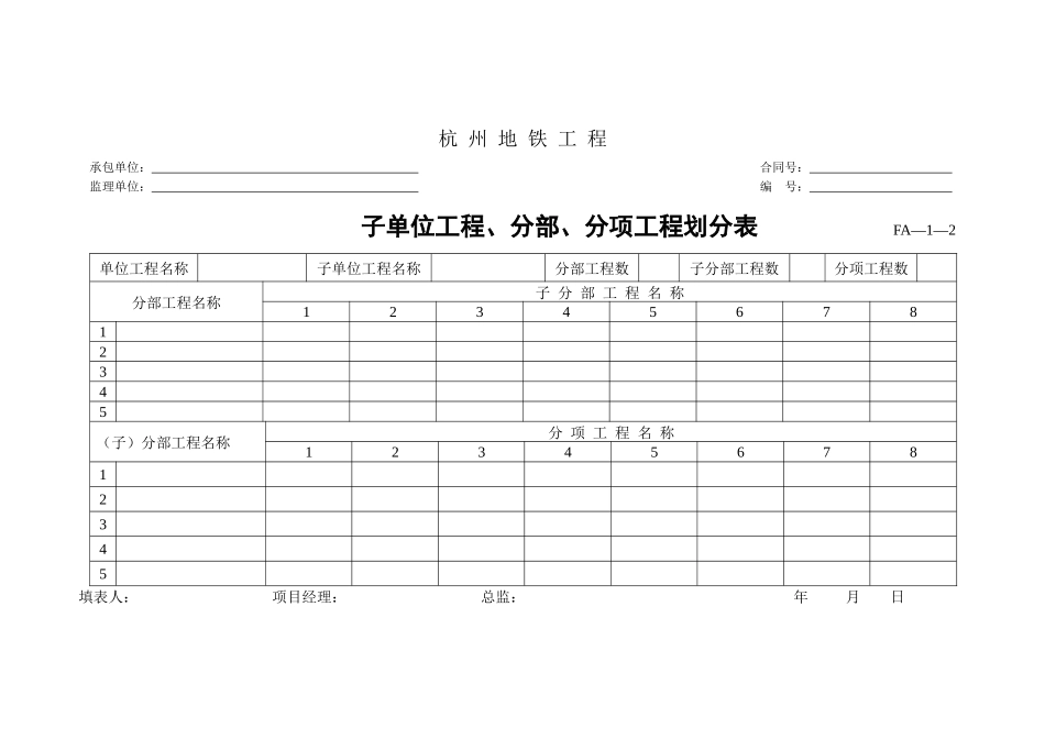FA—1：通用及车站质量检验评定表_第3页