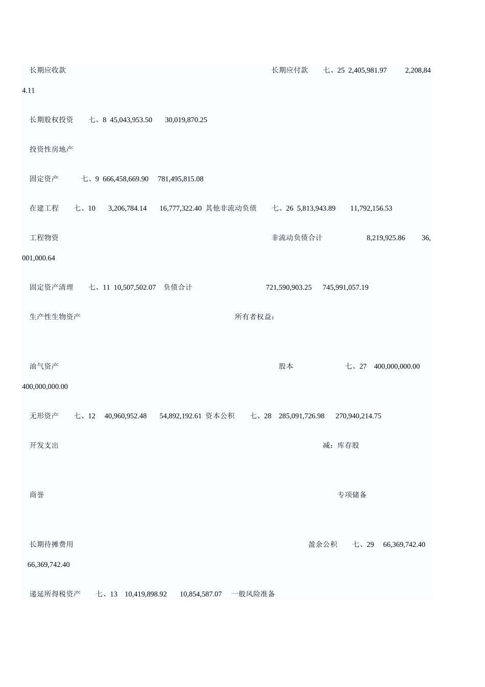财务会计报表安徽铜峰电子股份有限公司_第3页