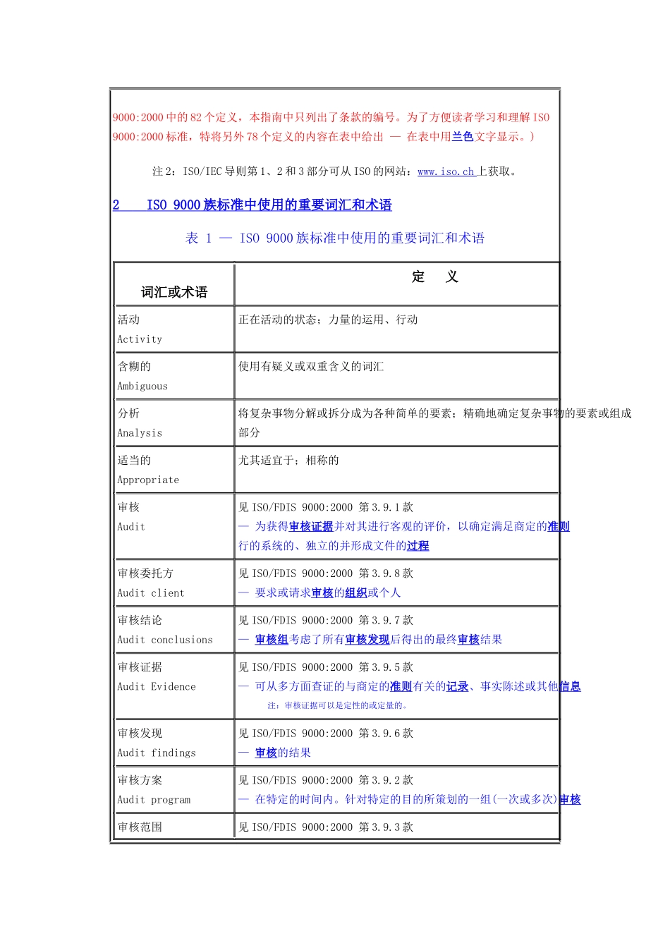 关于ISO9000术语指南_第2页
