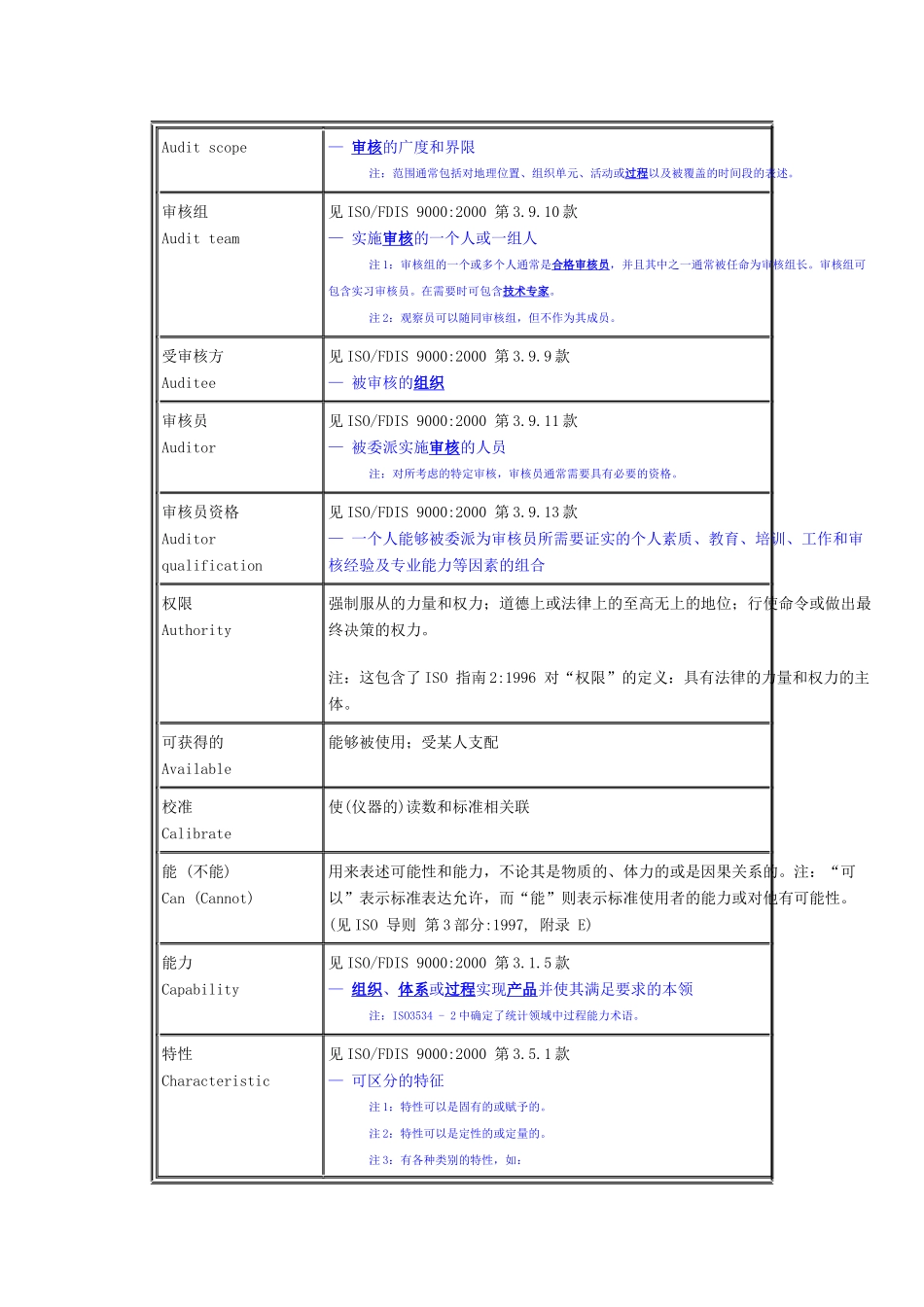 关于ISO9000术语指南_第3页