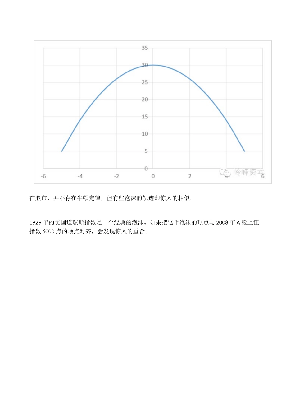当未来极为不确定时该如何投资培训资料_第3页
