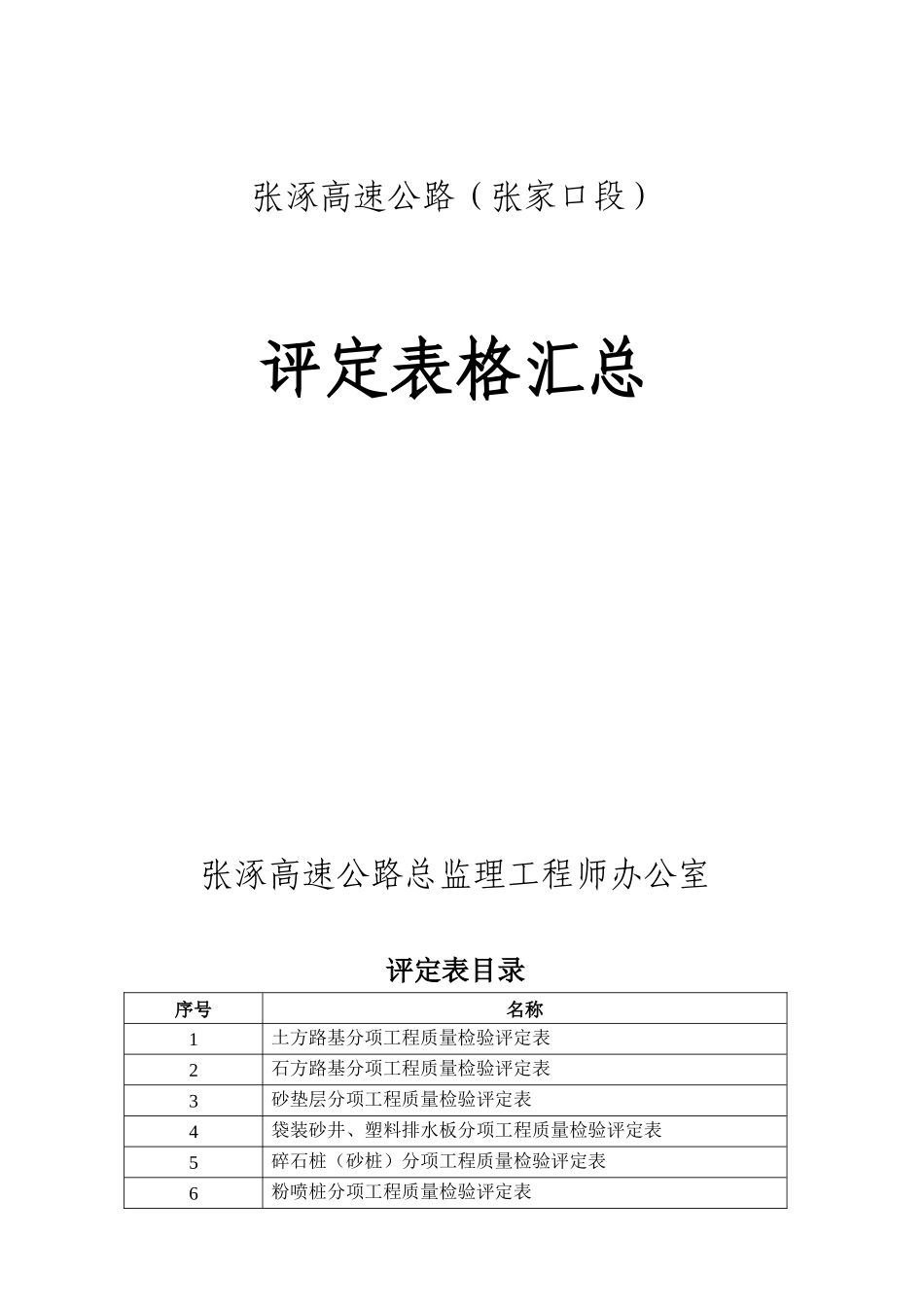 工程质量检验评定表(路基)_第1页