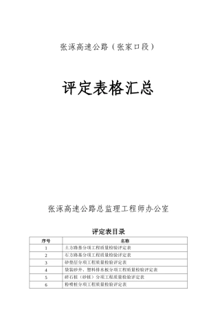 工程质量检验评定表(路基)