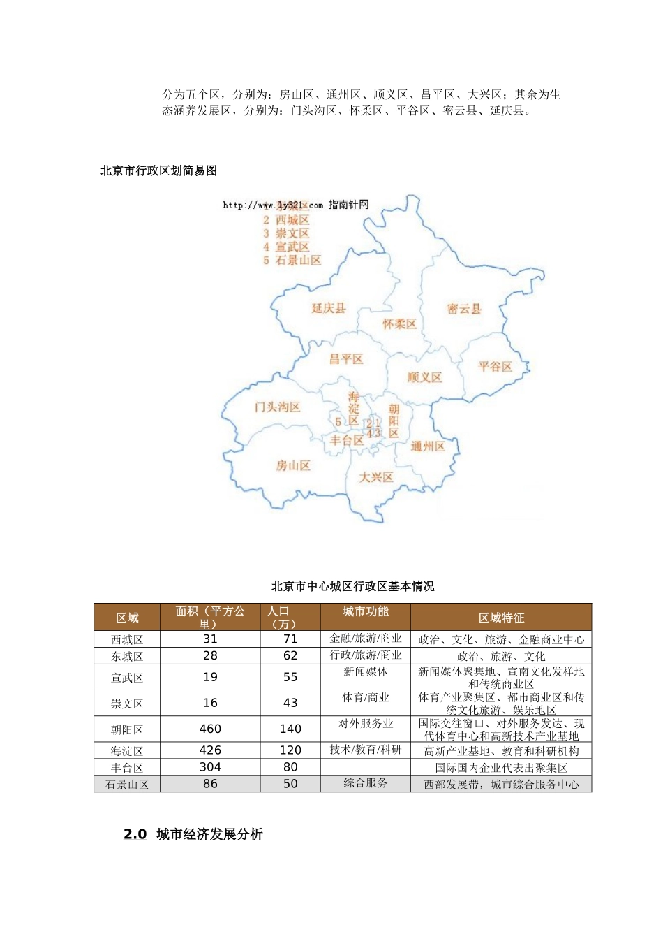 北京宏观经济研究_第3页
