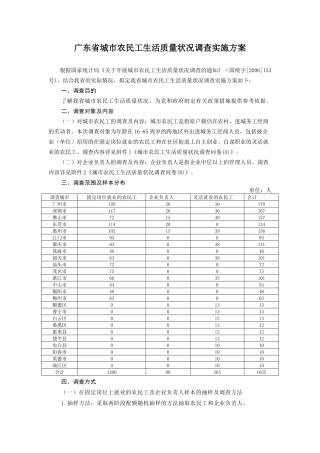 城市农民工生活质量状况调查