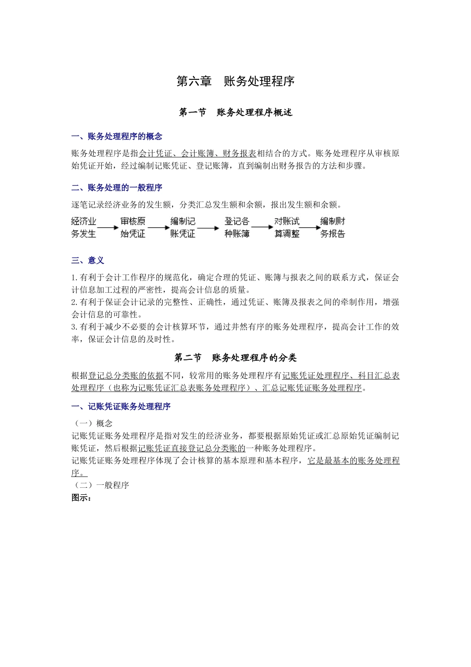 XXXX年会计从业资格考试《会计基础》学习讲义6章_第1页
