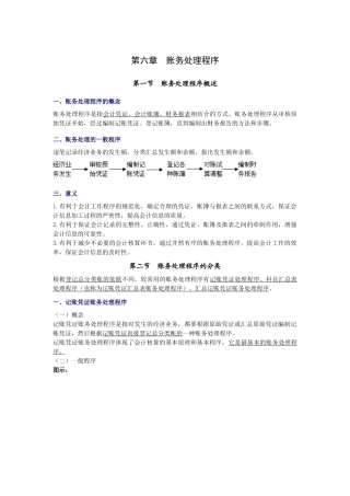 XXXX年会计从业资格考试《会计基础》学习讲义6章