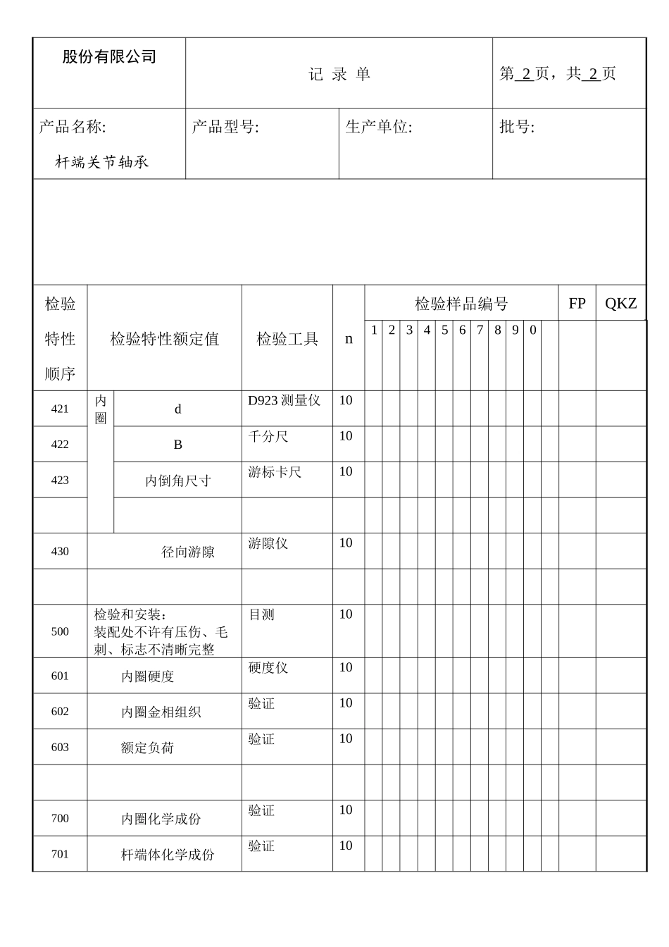 产品质量审核记录单(POKET PLATE)_第2页