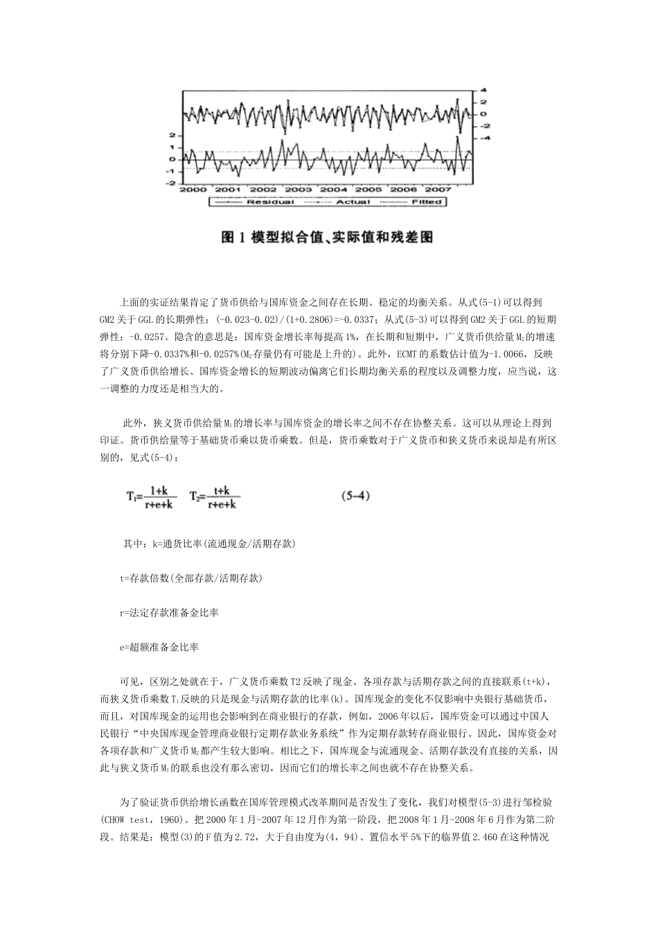 国库现金管理对我国货币政策的影响一个实证分析(下)_第2页