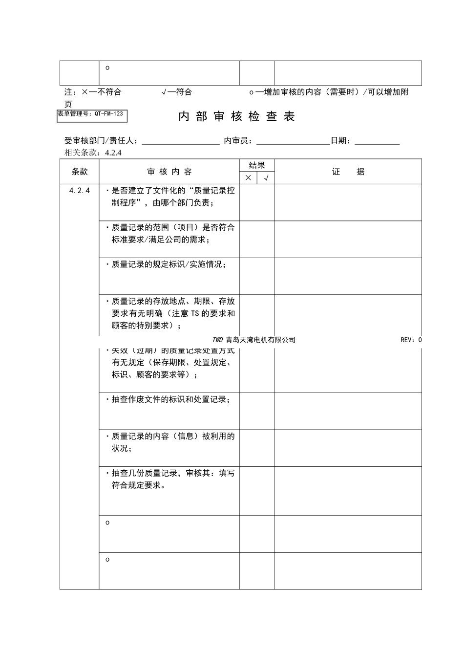 TS16949内审检查表(38页)_第2页