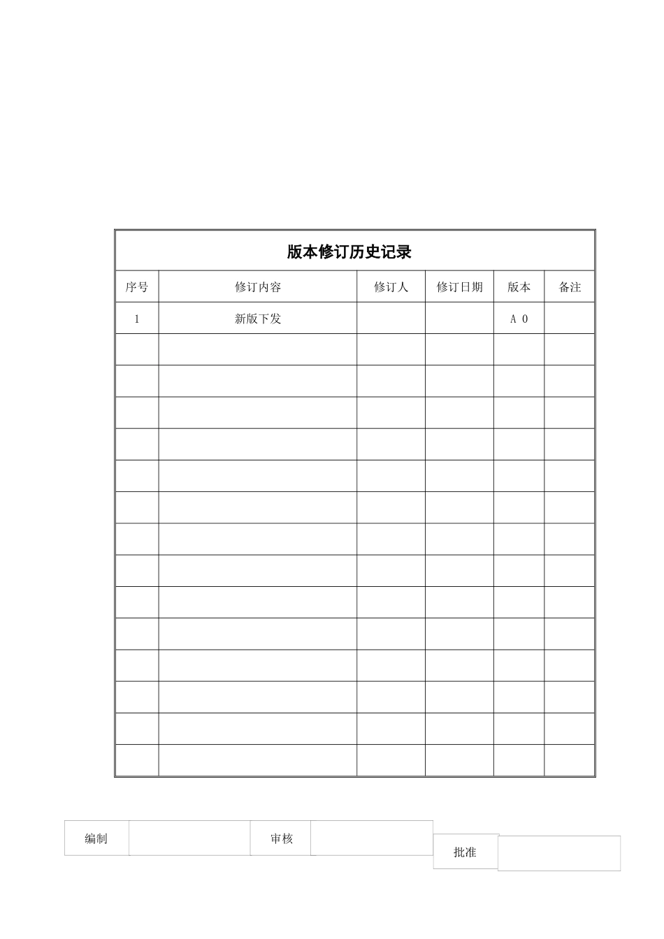 鸿雁ISO体系文件-文件控制程序(doc 5)(1)_第1页