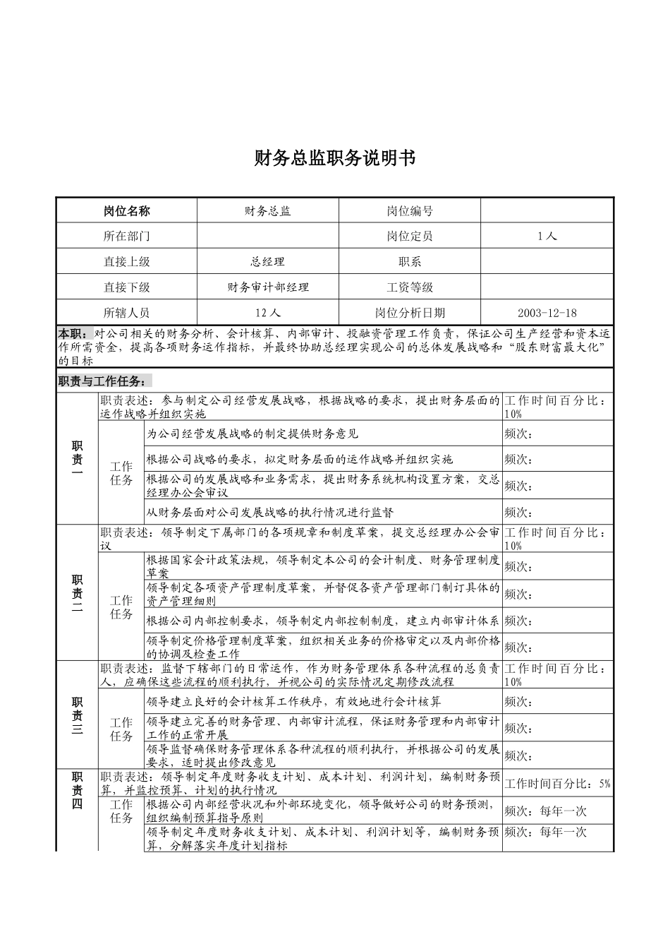 湖北新丰化纤公司财务总监职务说明书_第1页