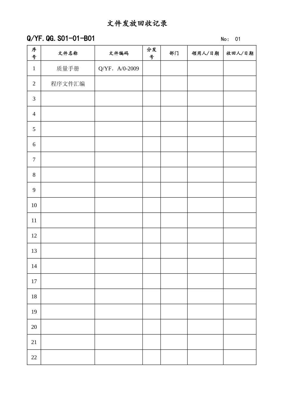 TS16949体系文件发放回收记录_第1页