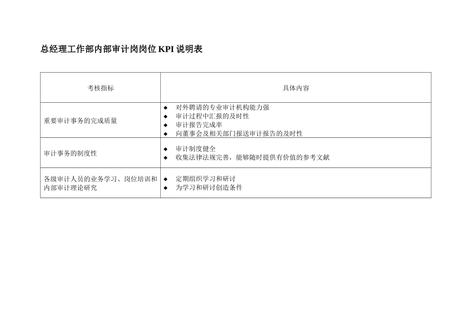 二滩水电开发公司总经理工作部内部审计绩效指标_第3页
