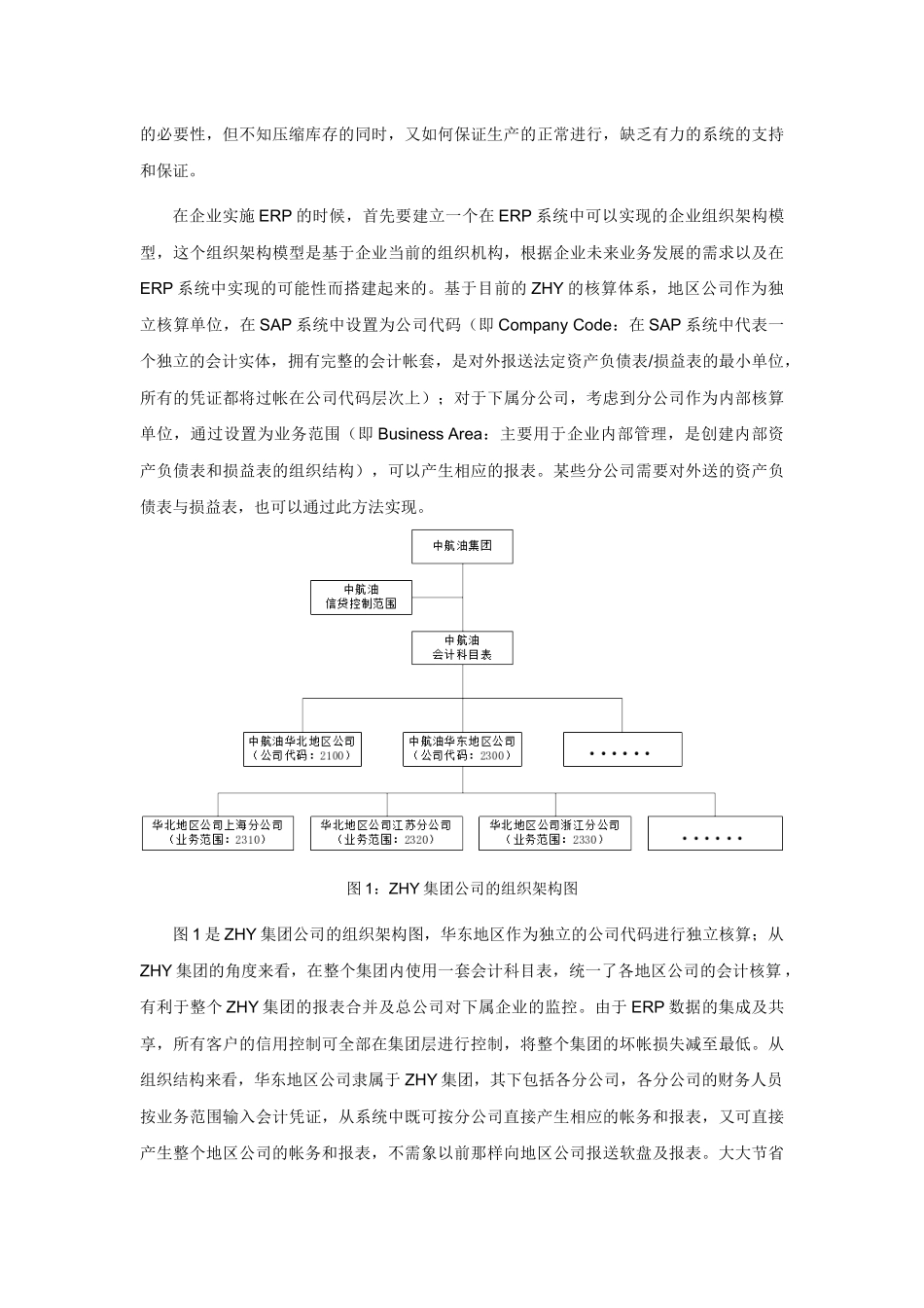 ERP集团财务管理案例_第2页