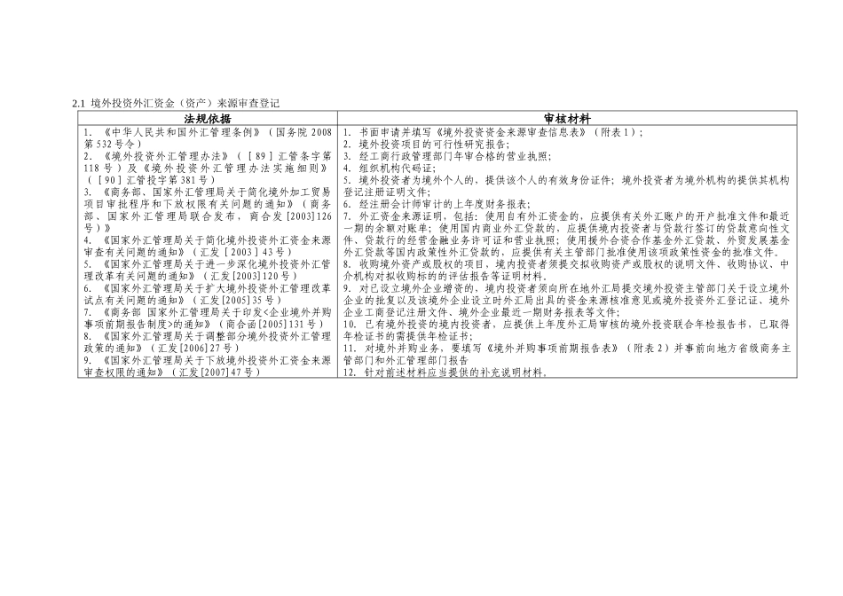 第二部分境外直接投资管理_第2页