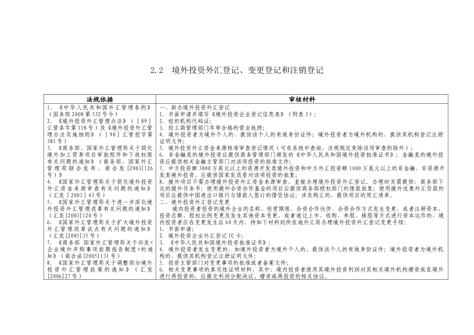 第二部分境外直接投资管理_第3页