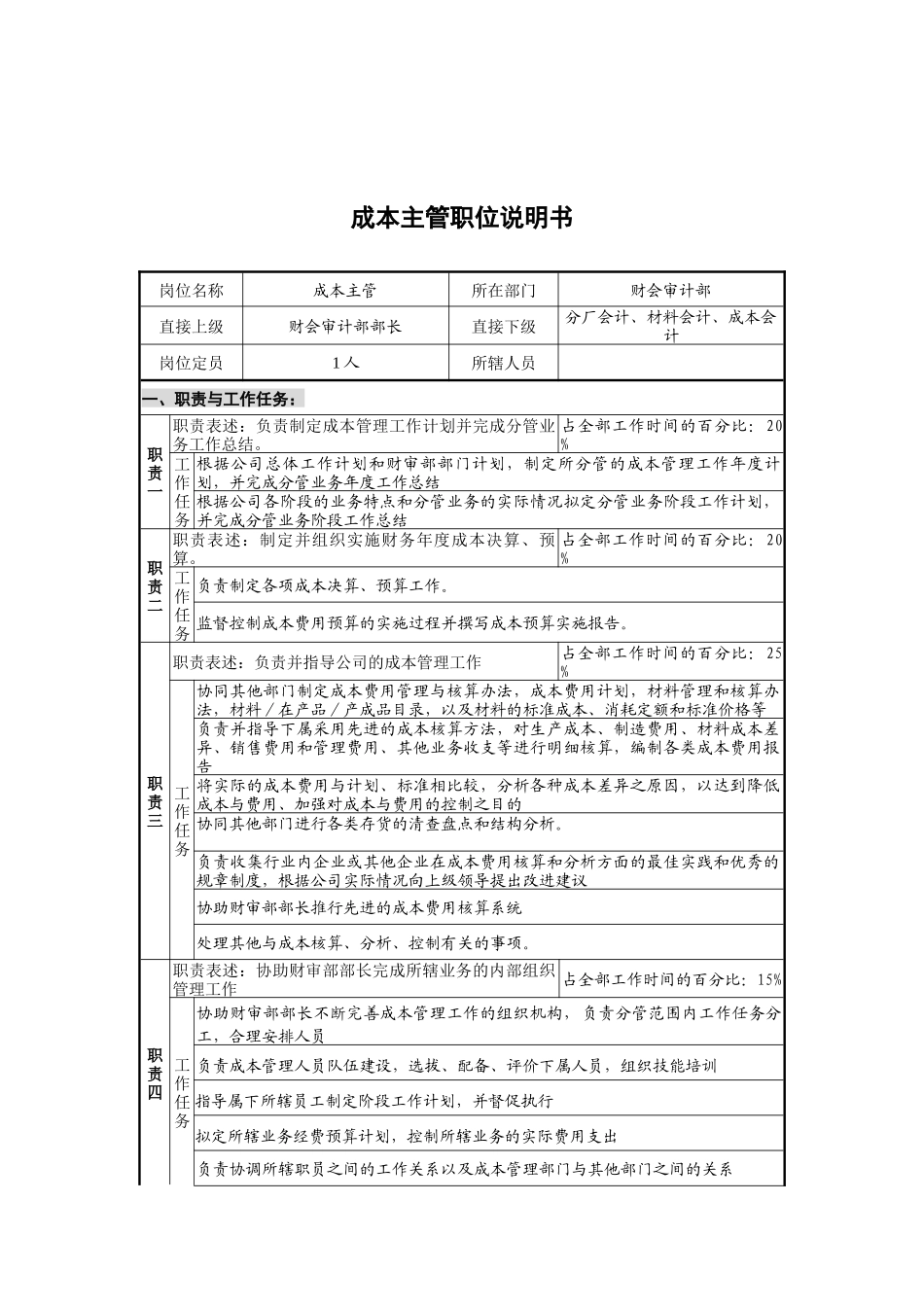 财会审计部成本主管岗位说明书_第1页