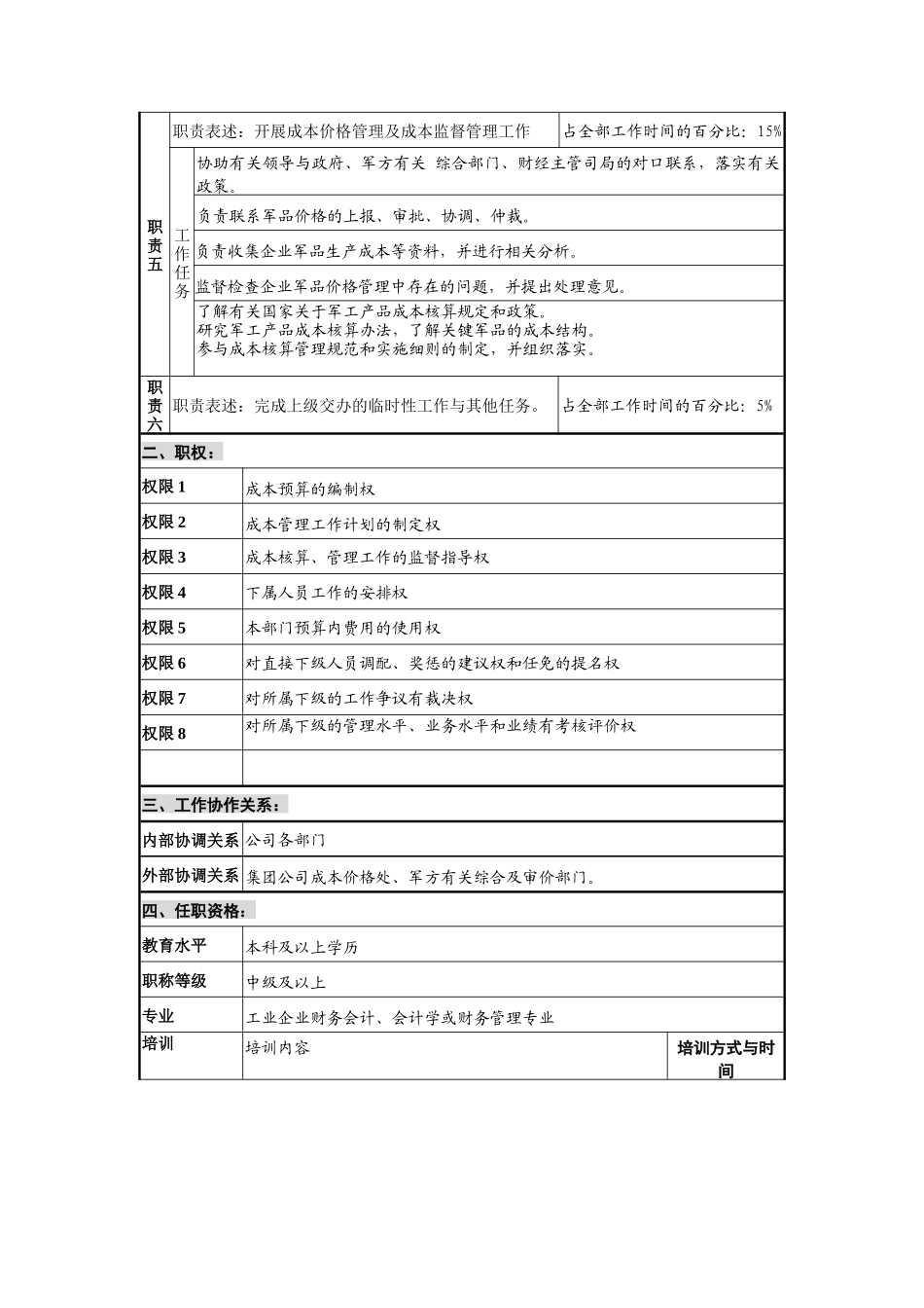 财会审计部成本主管岗位说明书_第2页