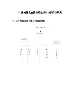 XX投资开发有限公司组织架构及岗位职责