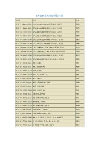 S7-200系列可编程控制器售价汇总