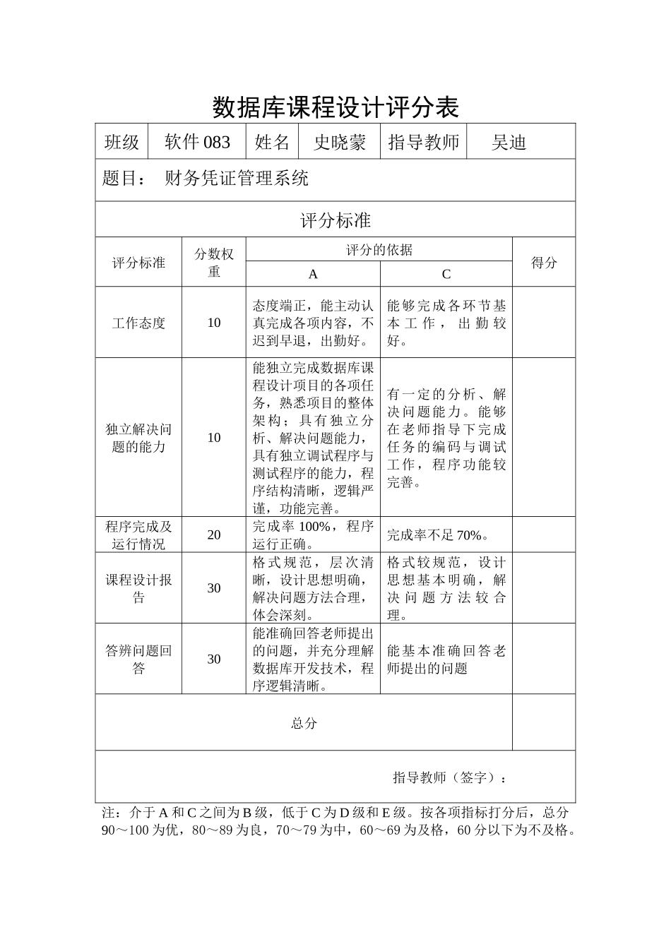 财务凭证管理系统 综合实践例子_第2页