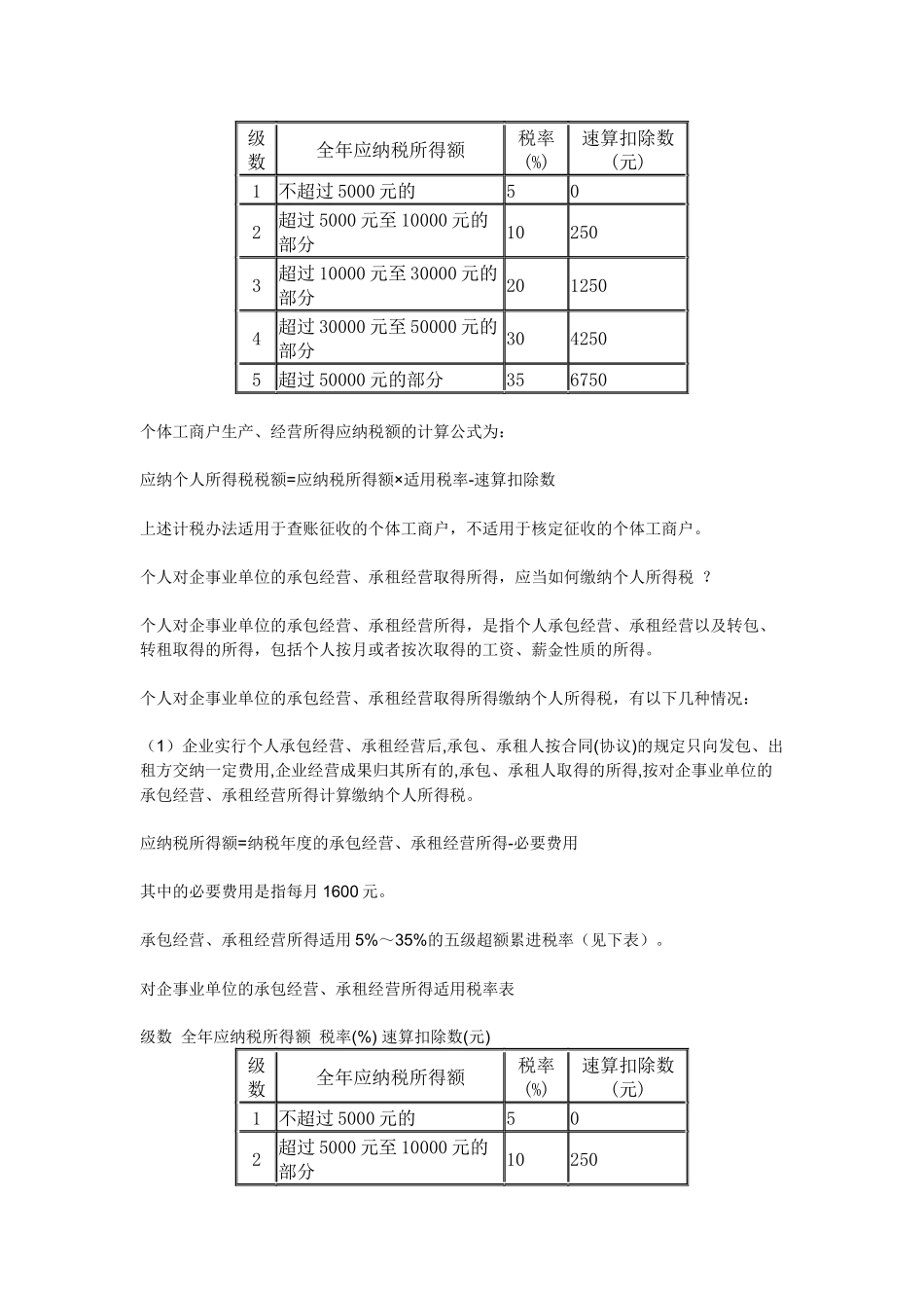 个人所得税计算公式_第3页