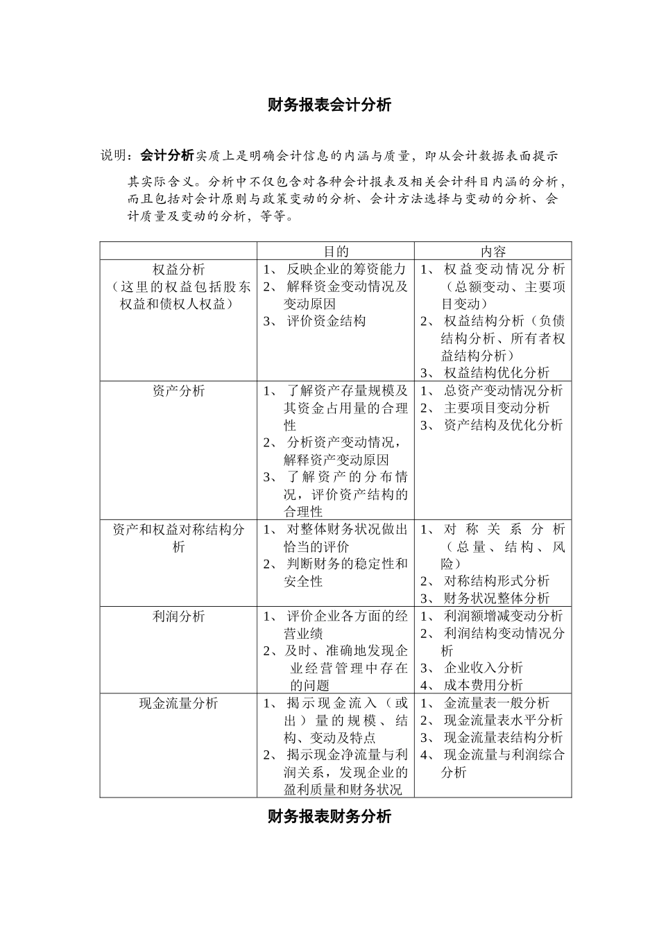 财务分析的程序和步骤一览表_第2页