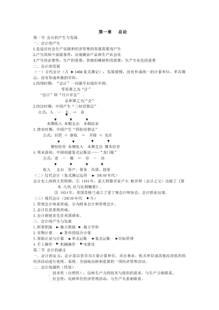 财务会计与管理基础知识分析笔记