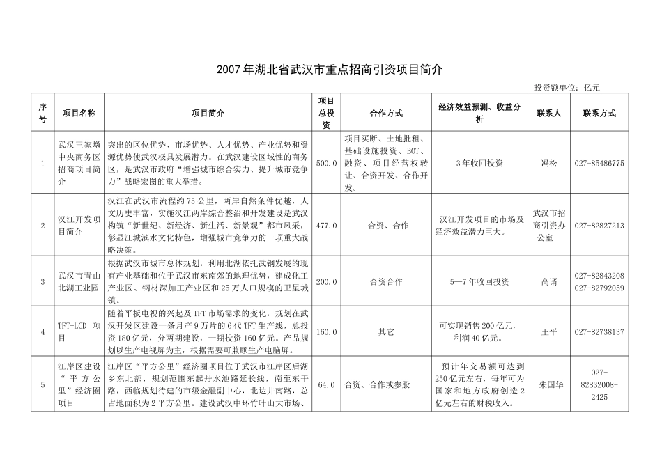 关于邀请到湖北及武汉投资与合作的函-中国企业联合会_第3页