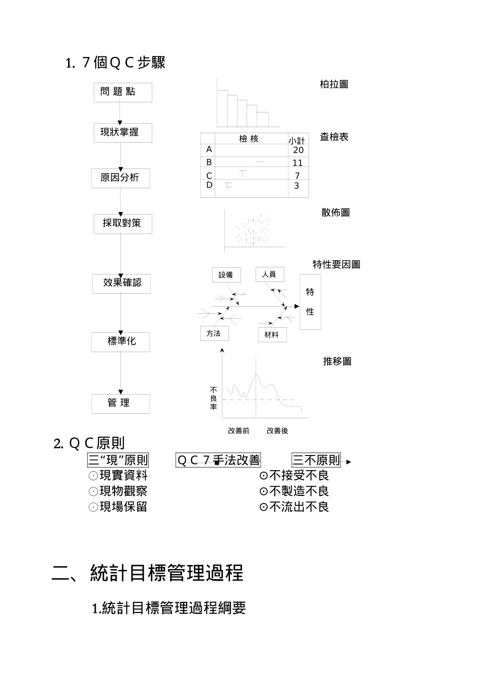 QC七大手法教材_第2页