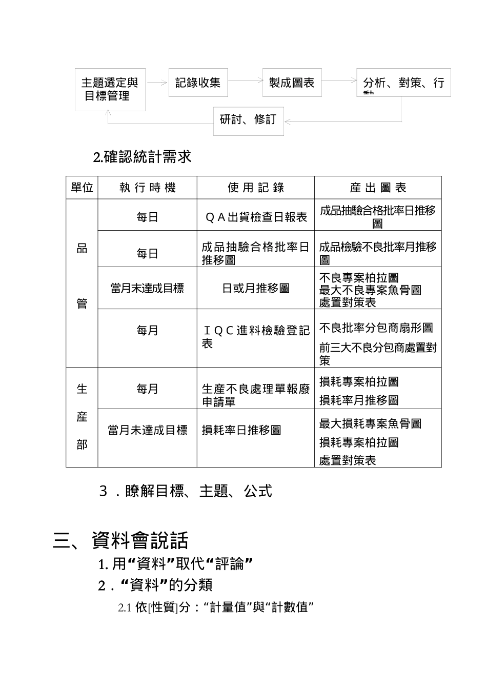 QC七大手法教材_第3页