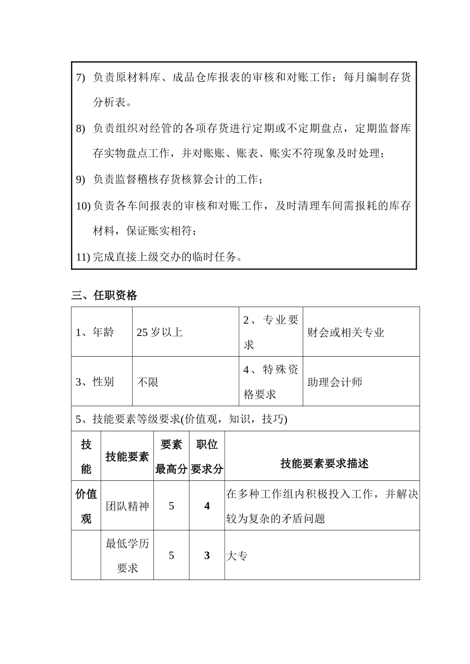 财务部财务成本主管会计职位说明书_第2页