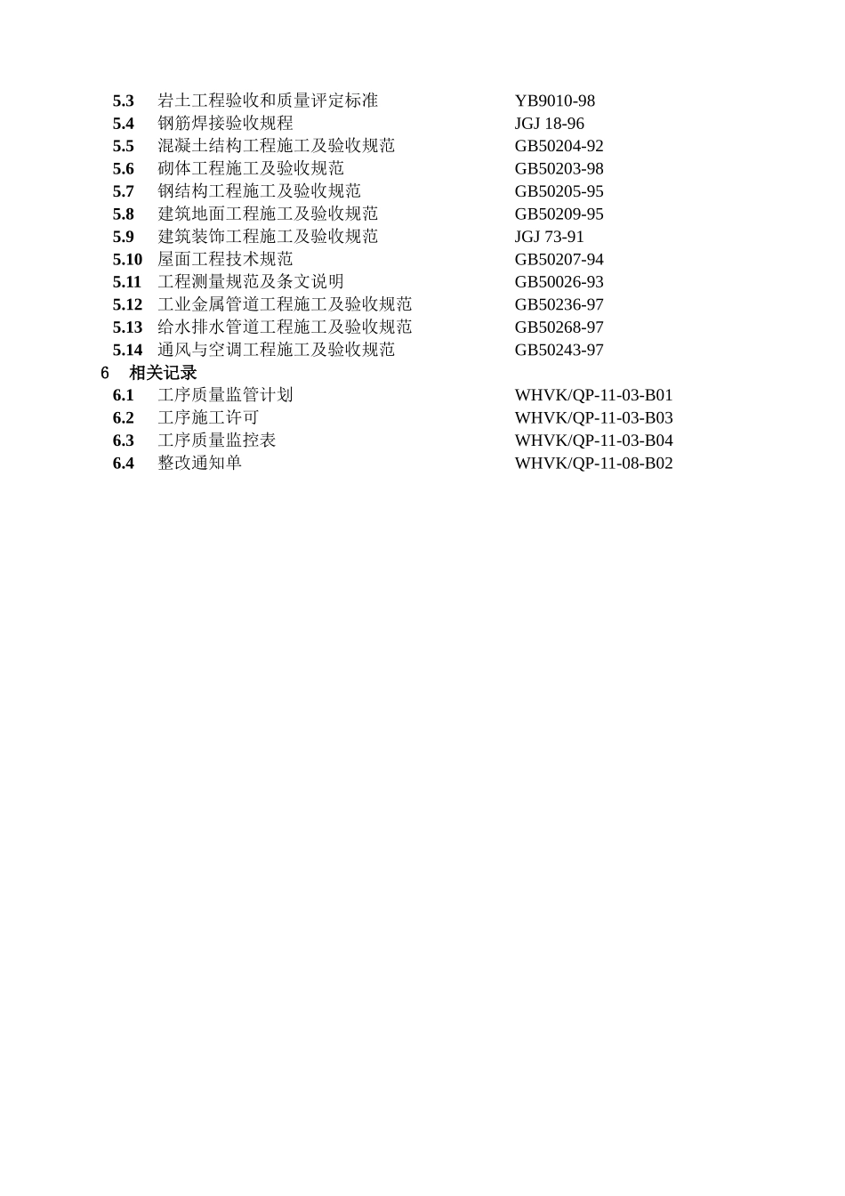 WHVK-QP-11-03工序施工质量控制程序_第3页
