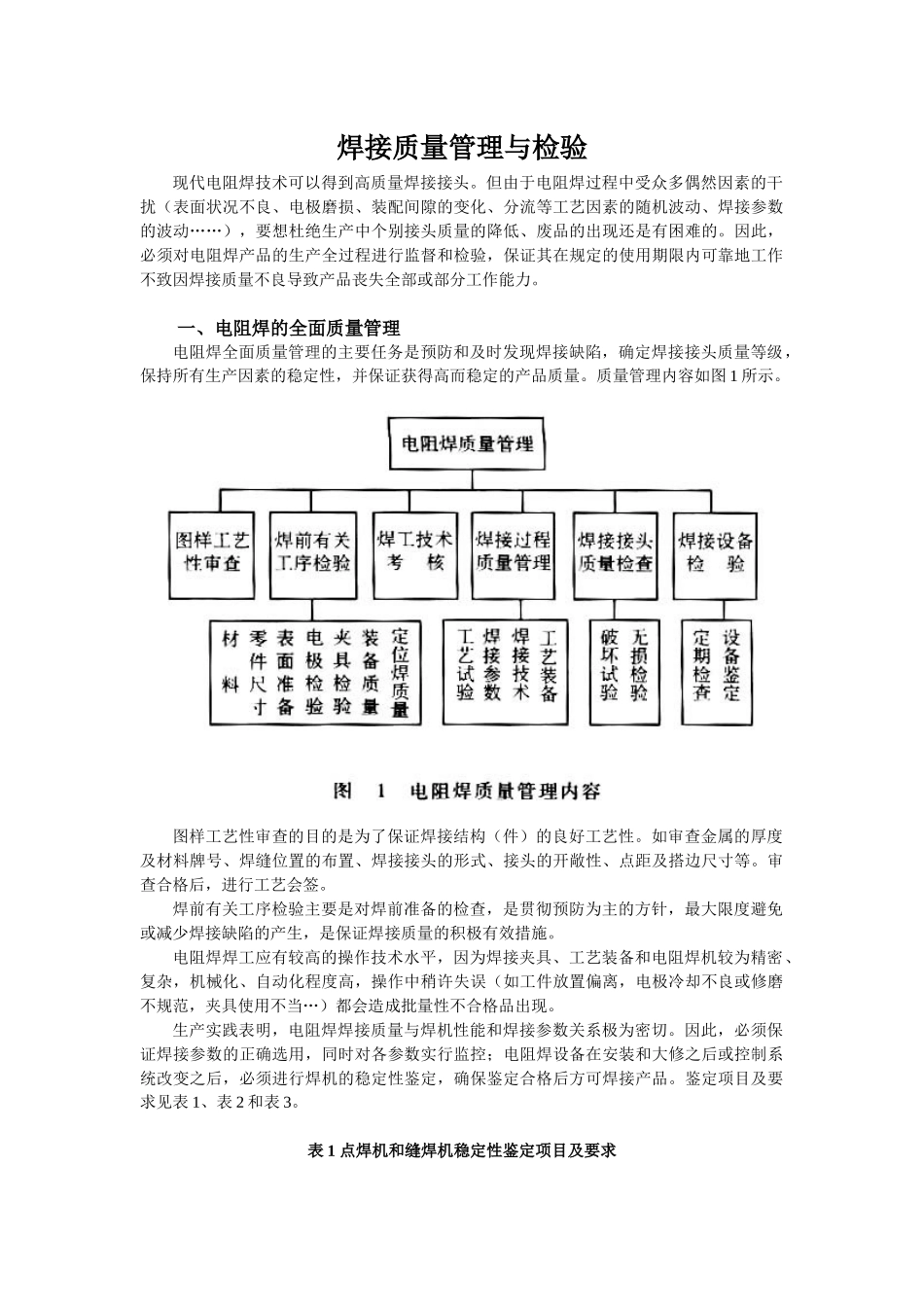 焊接质量管理与检验_第1页
