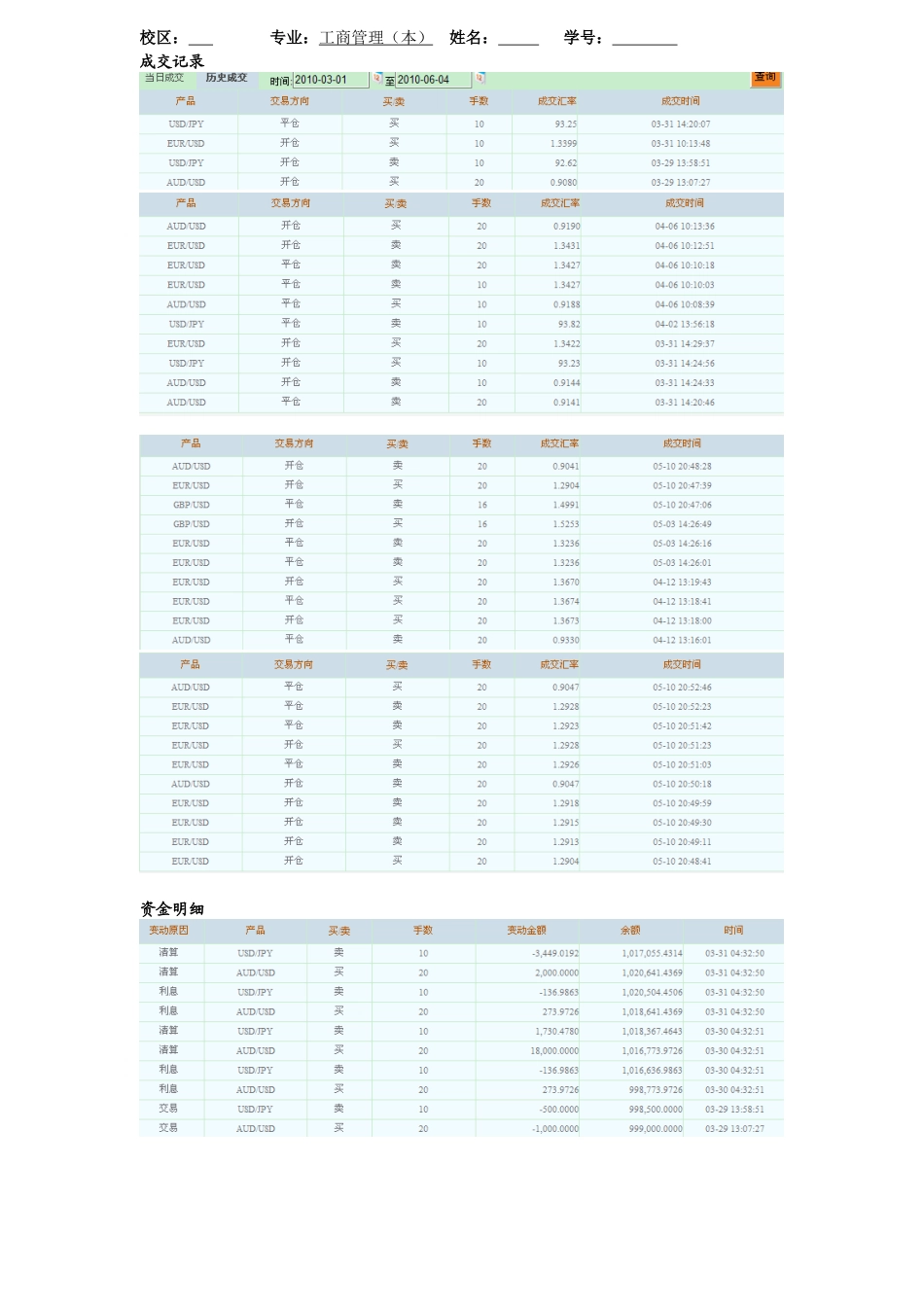 电大炒外汇心得_第1页