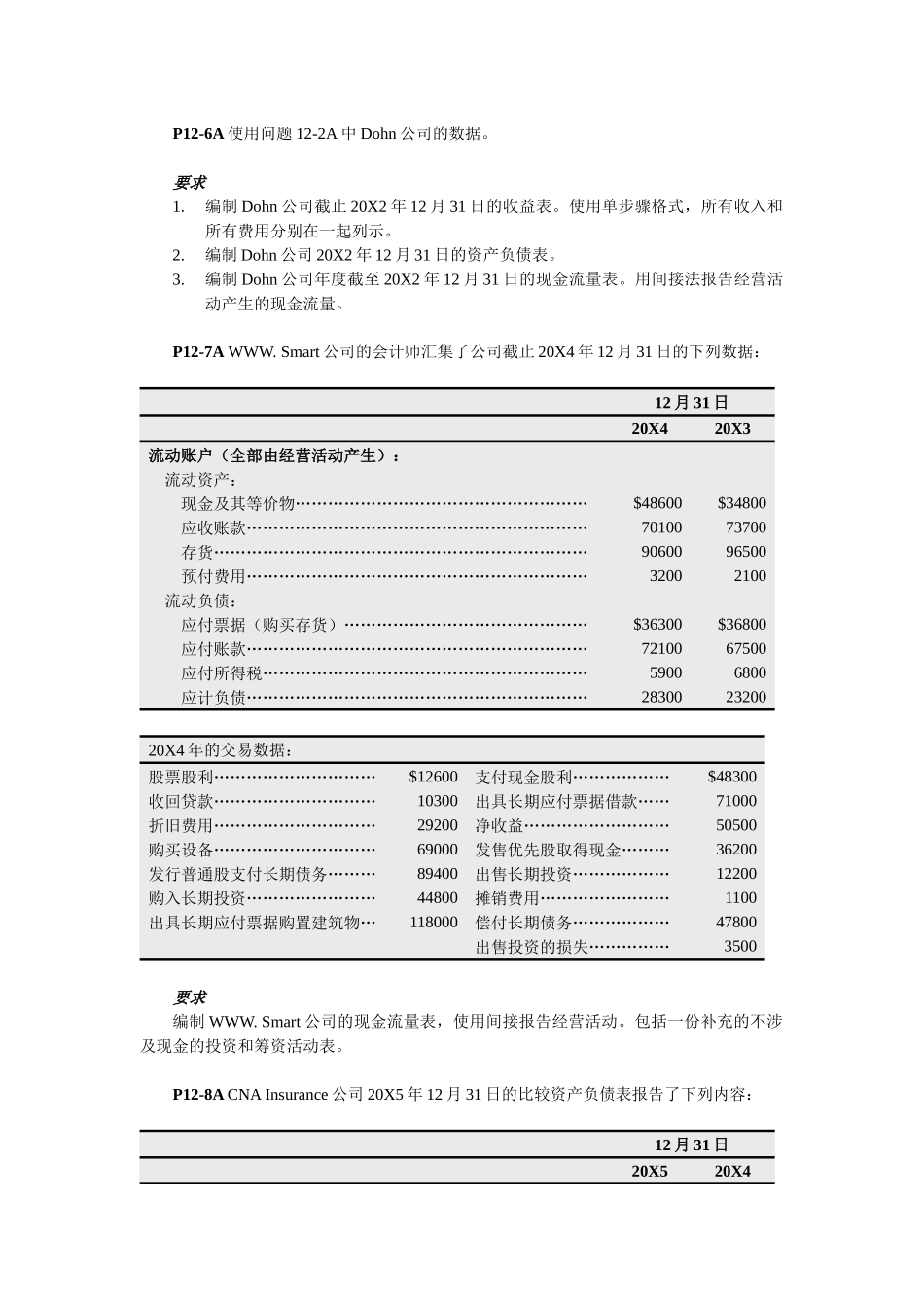财务会计教程-P12-6A_第1页