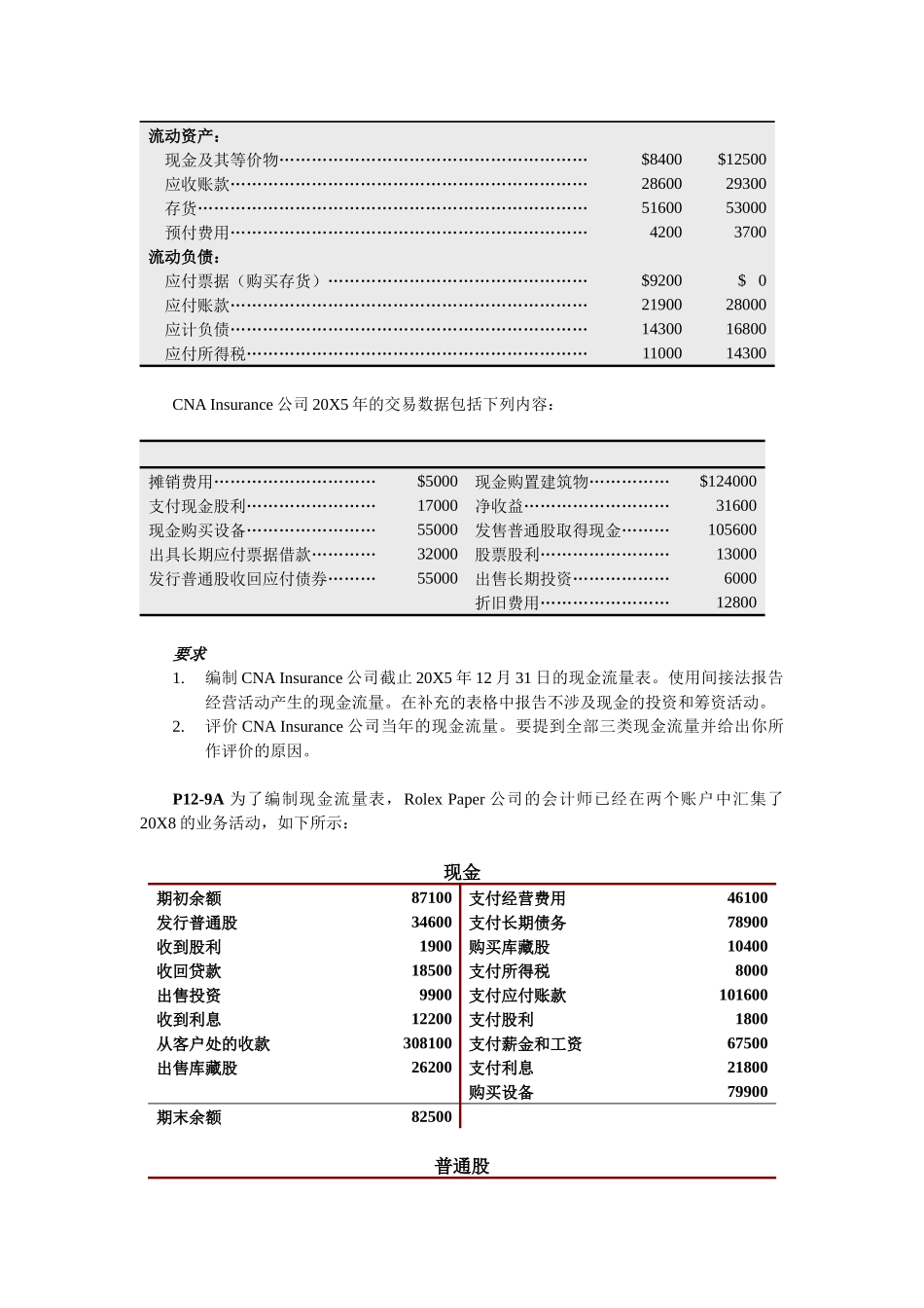财务会计教程-P12-6A_第2页