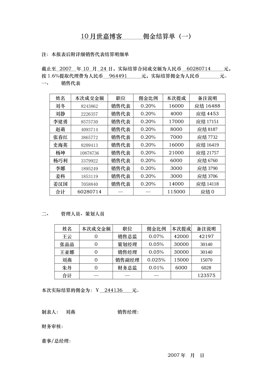 附表16佣金结算表（报财务）_第1页